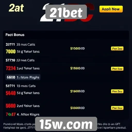 Comparativo de bônus disponíveis no 21bet